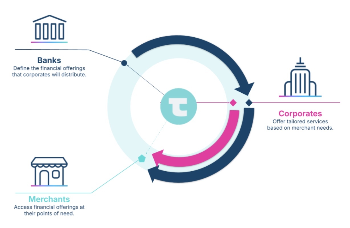 Imagen 30-6-25 a las 14.34 Imagen 30-6-25 a las 14.34